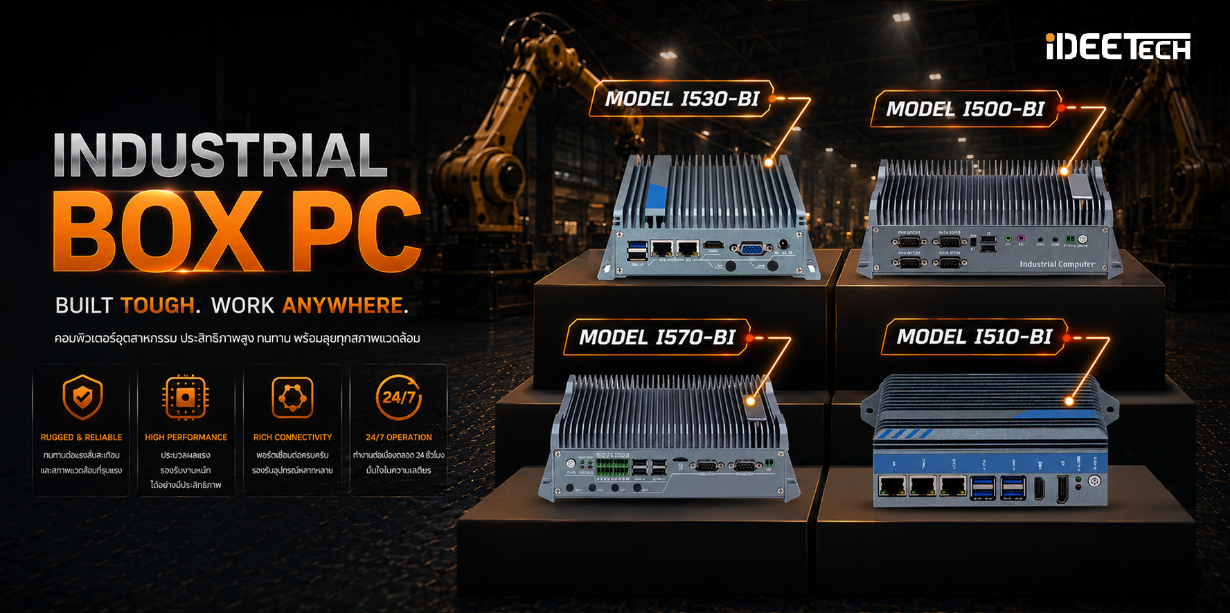 SAI004-Industrial Box PC